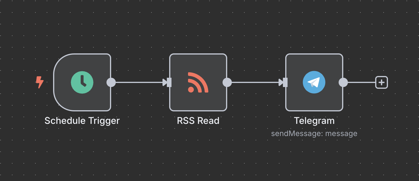 Existing_Workflow